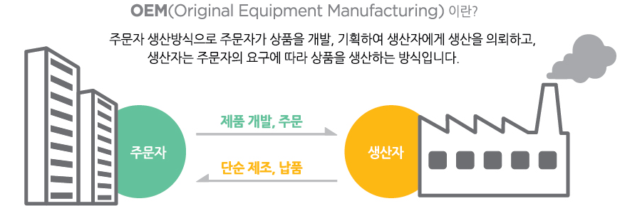 금성기업 이미지